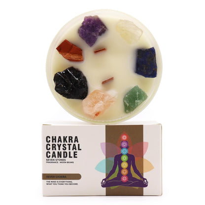 Sieben Chakren