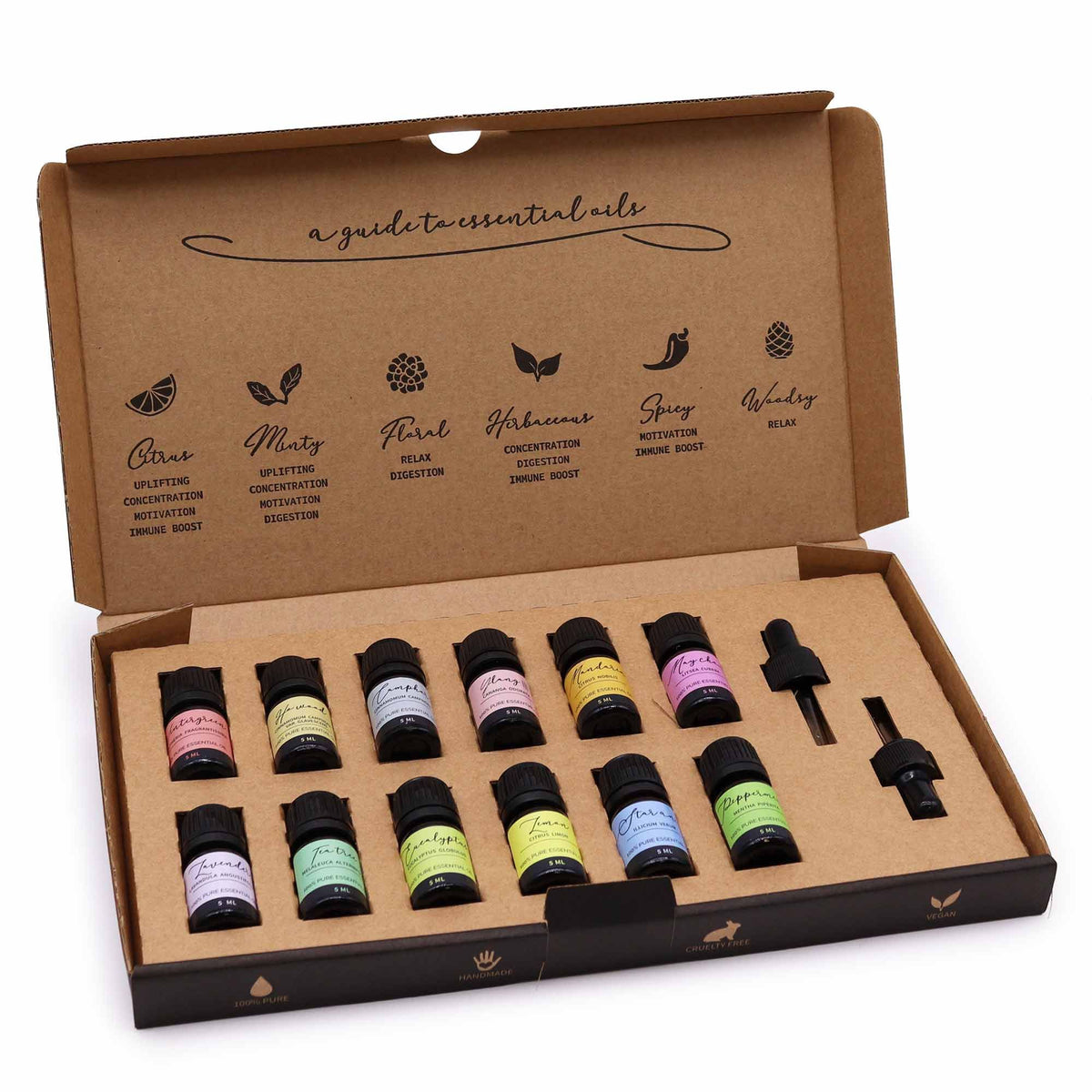 Aromatherapie-Starterset mit ätherischen Ölen